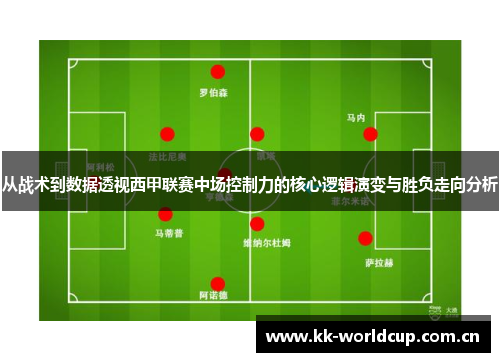 从战术到数据透视西甲联赛中场控制力的核心逻辑演变与胜负走向分析